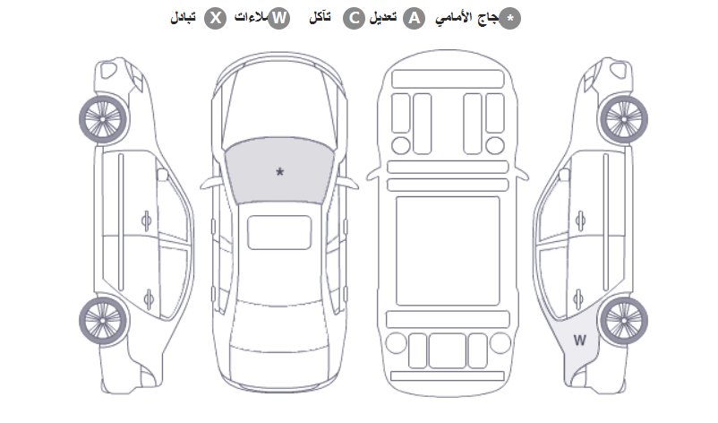 جنيسيس G80