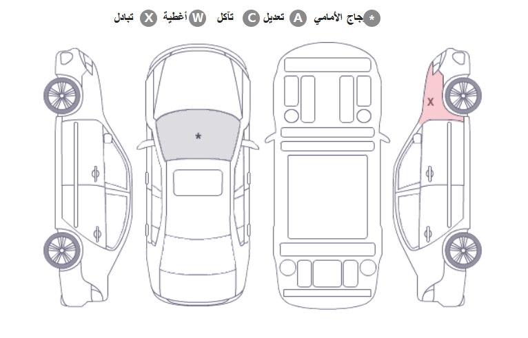 كيا K5