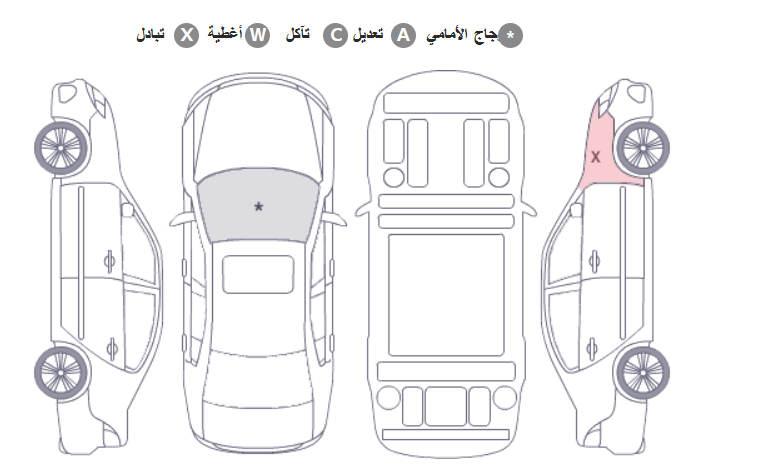 كيا k3