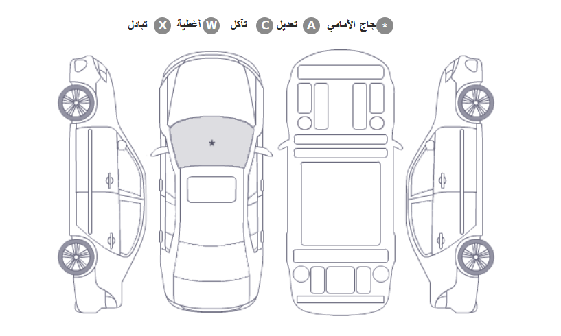 جنيسيس GV80