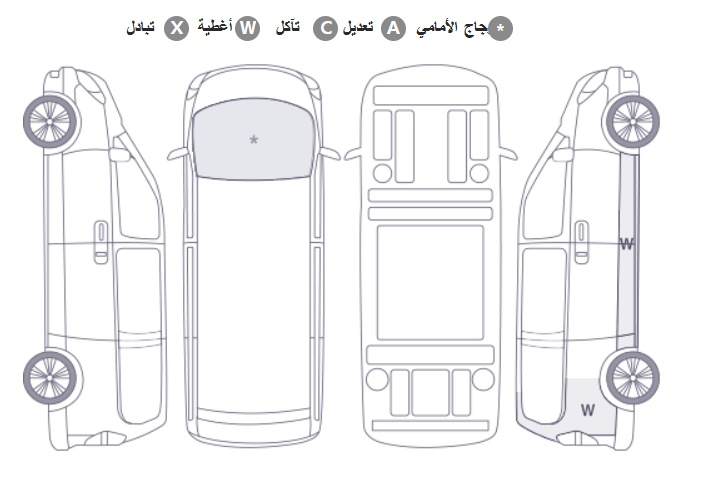 هيونداي ستاريا